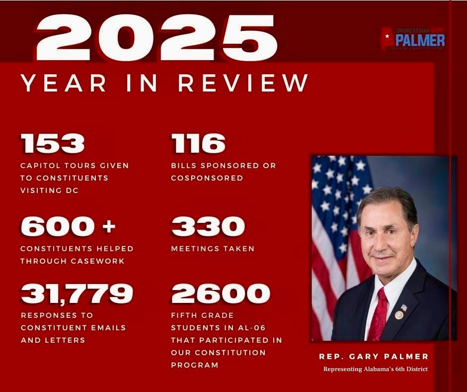Palmer: Merry Christmas, 2025 Review, Looking Ahead to 2026